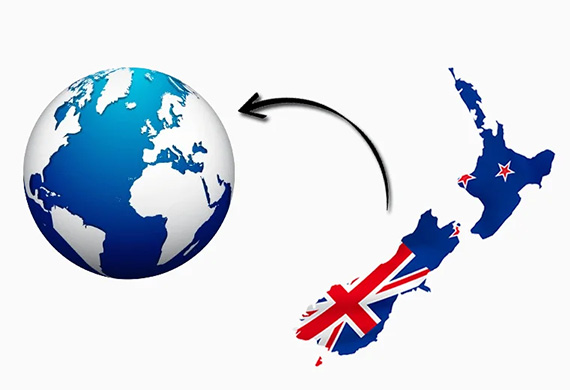 Global Supply Chain Network